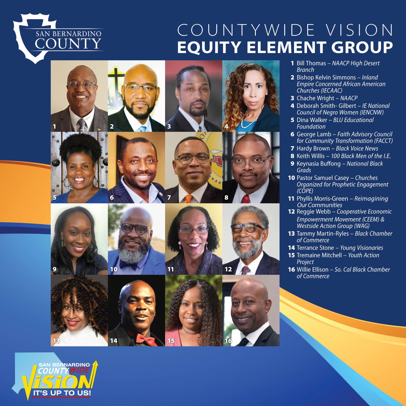 Countywide Equity Element Group Members